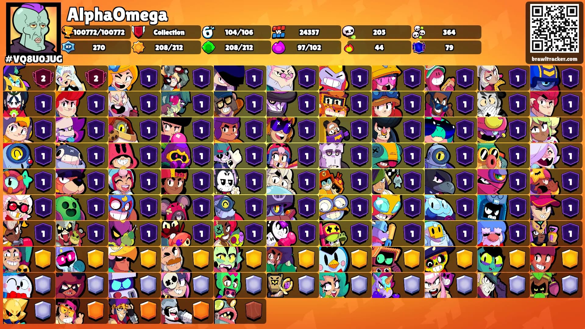 AlphaOmega's Ranks