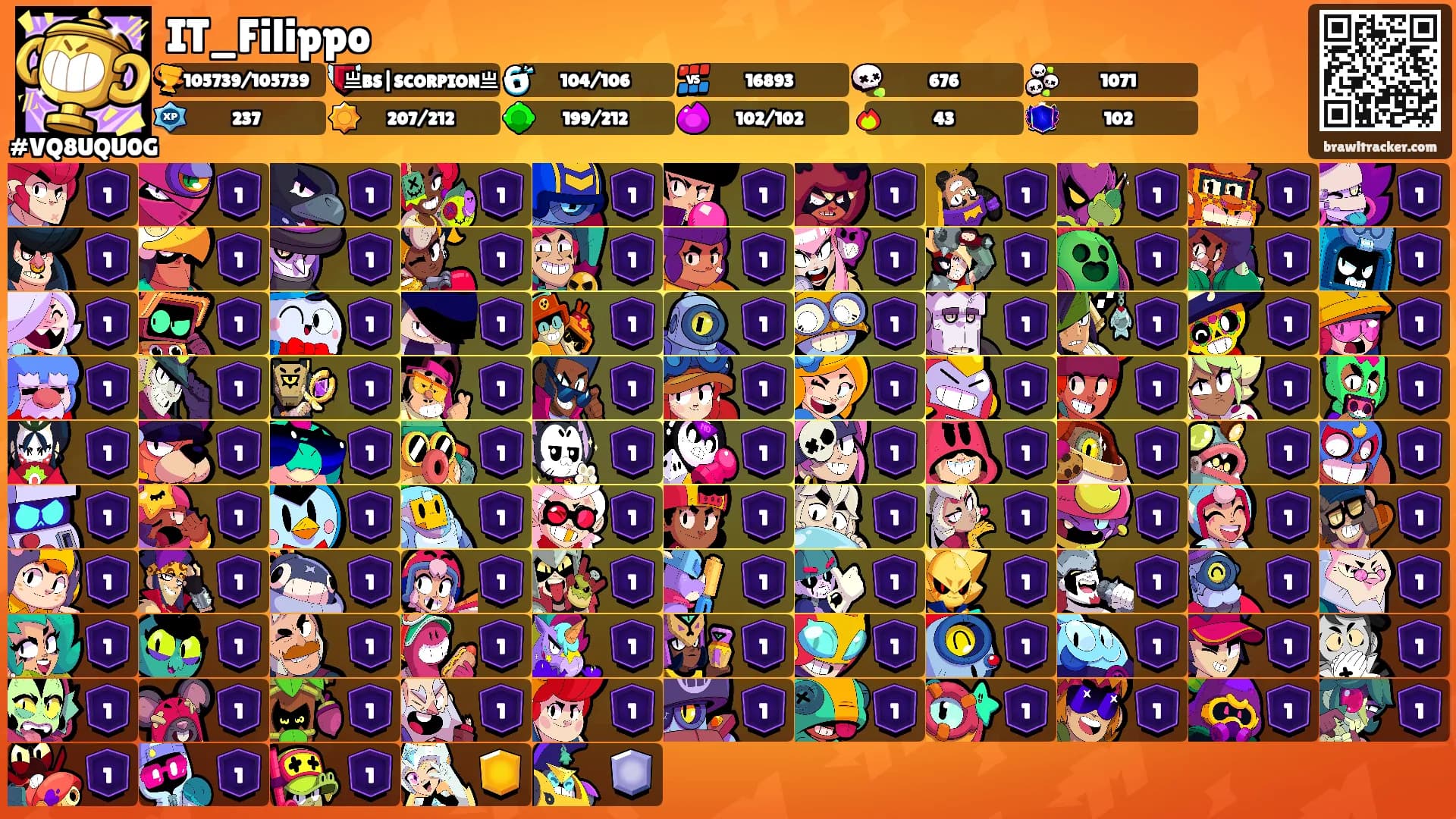 IT_Filippo's Ranks