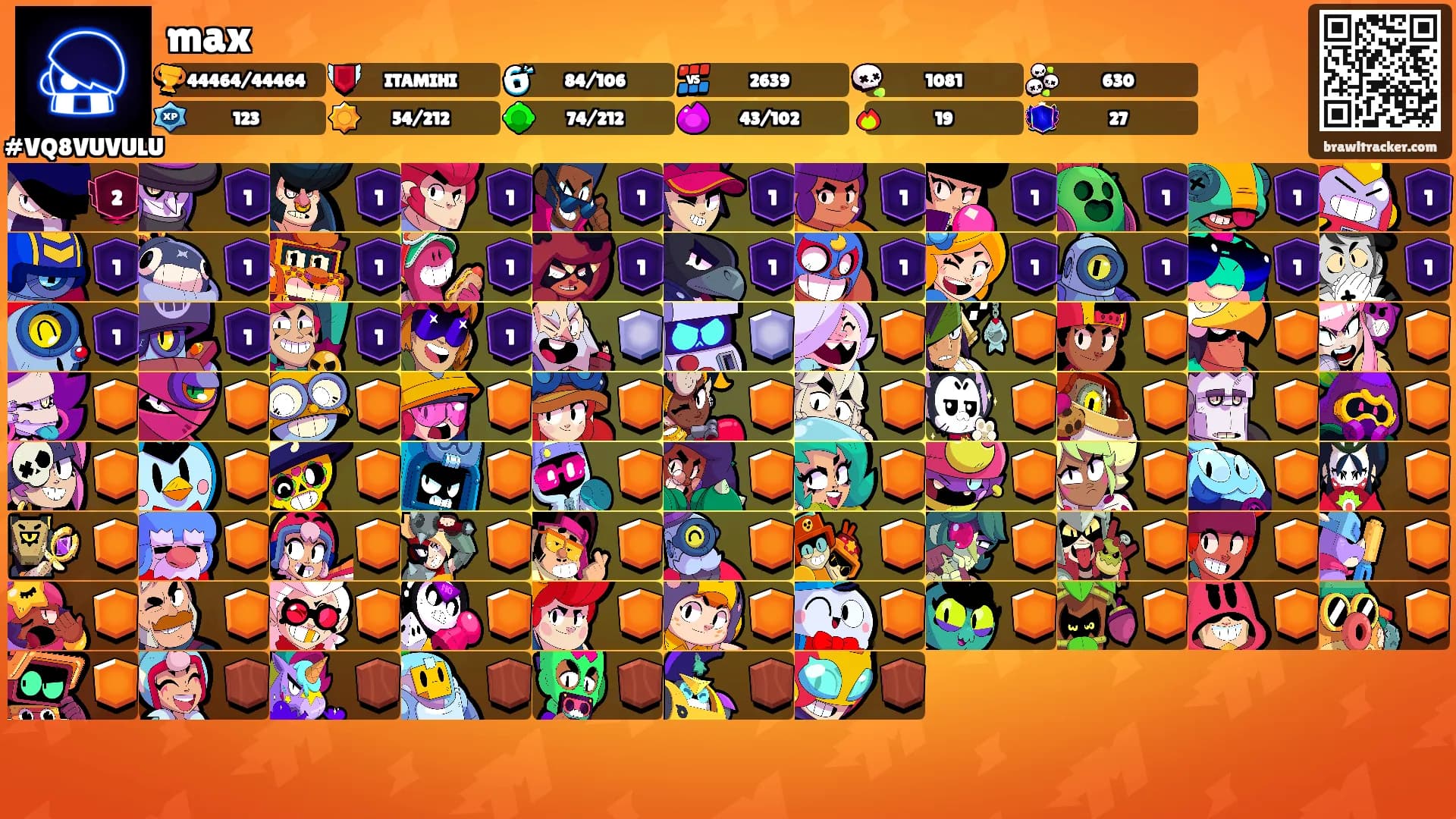 max's Ranks