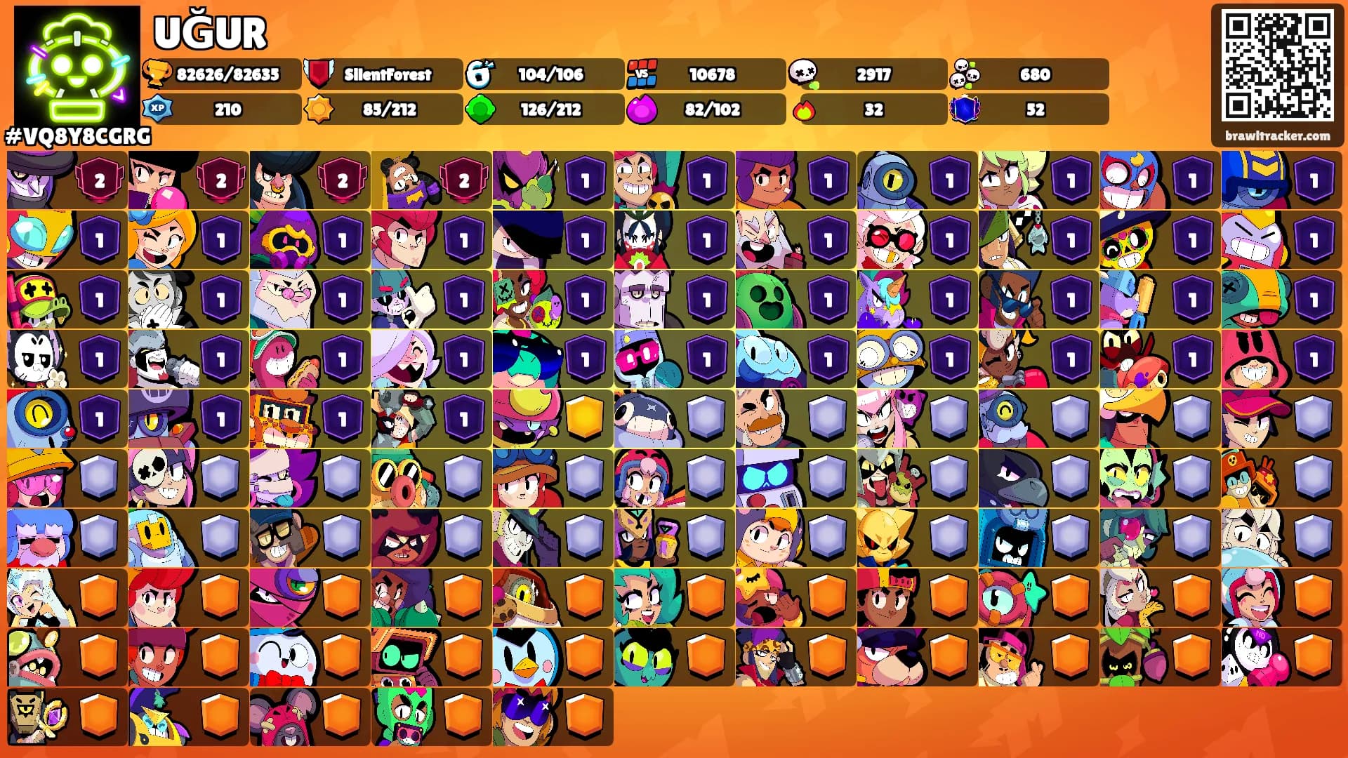 UĞUR's Ranks