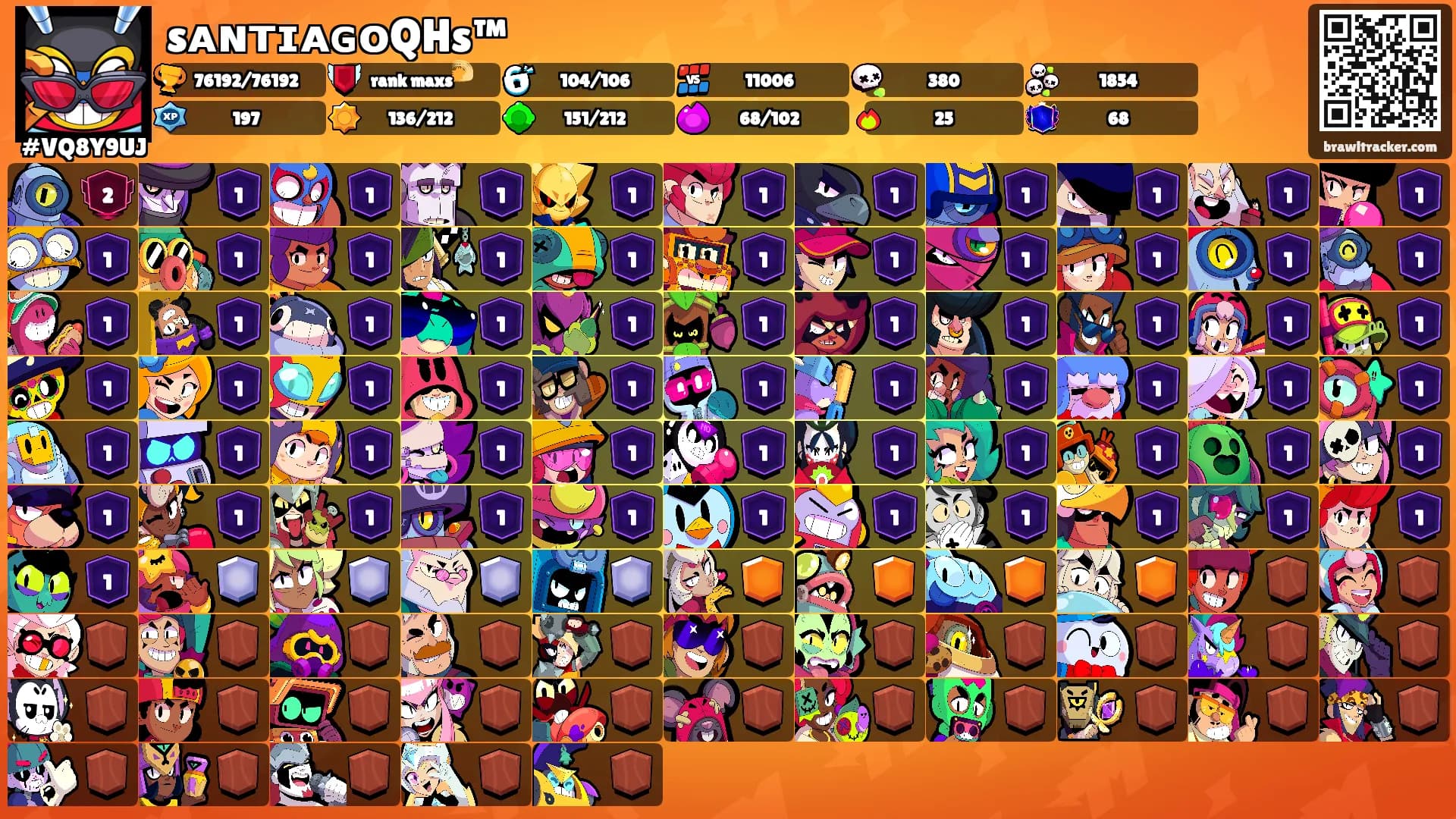 sᴀɴᴛɪᴀɢᴏQHs™'s Ranks