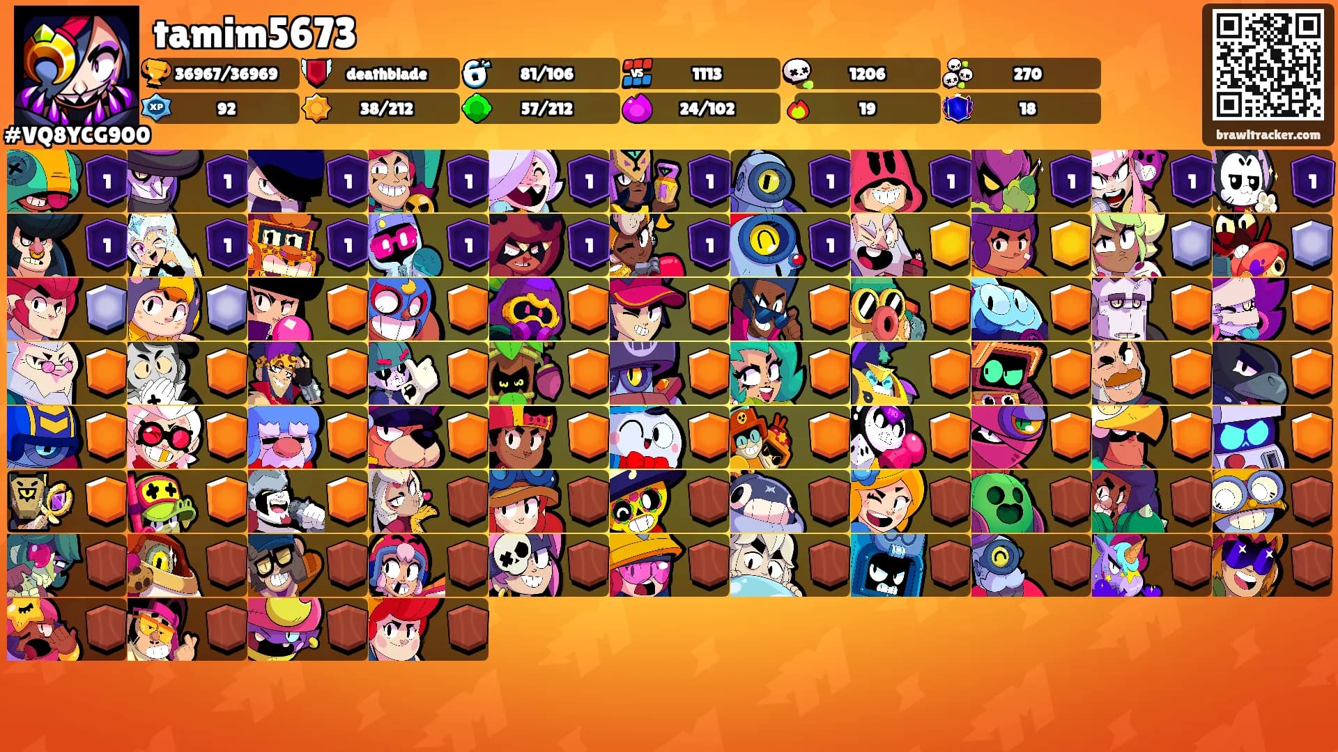 tamim5673's Ranks