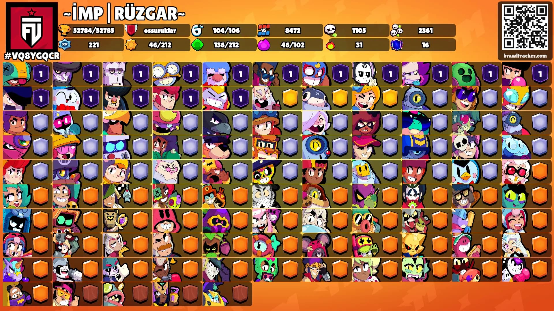 ~İMP|RÜZGAR~'s Ranks