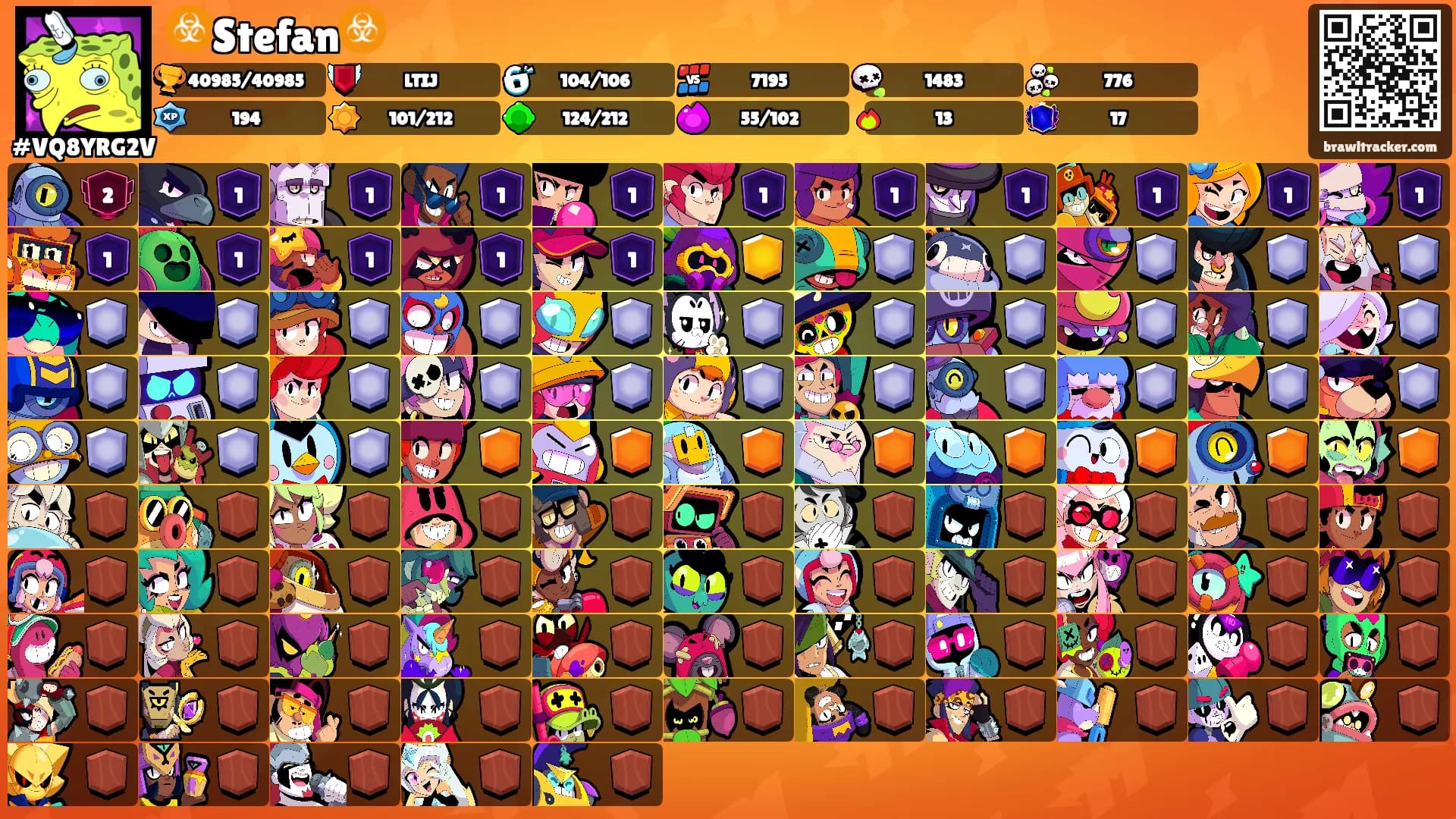 ☣️Stefan☣️'s Ranks