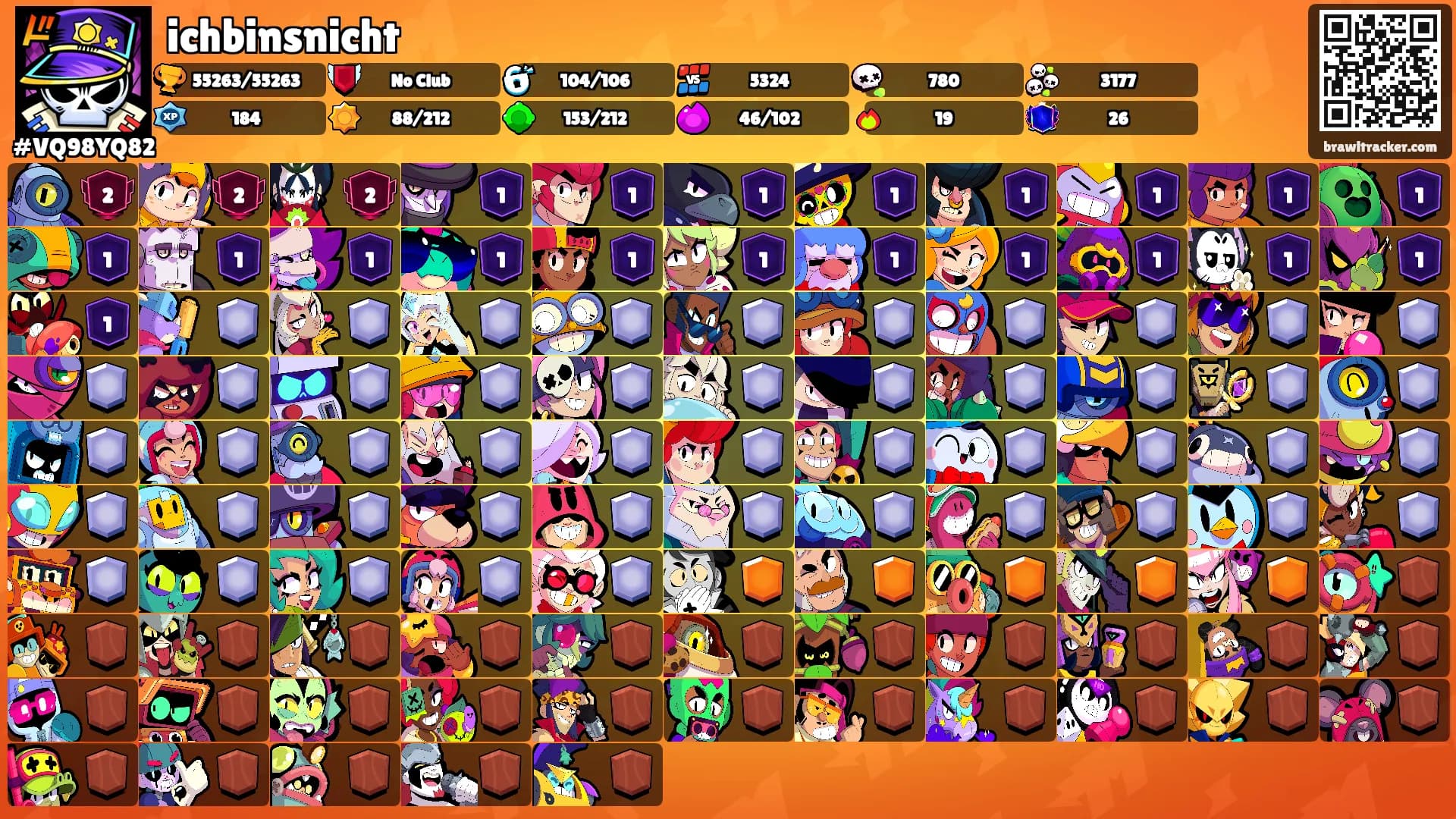 ichbinsnicht's Ranks