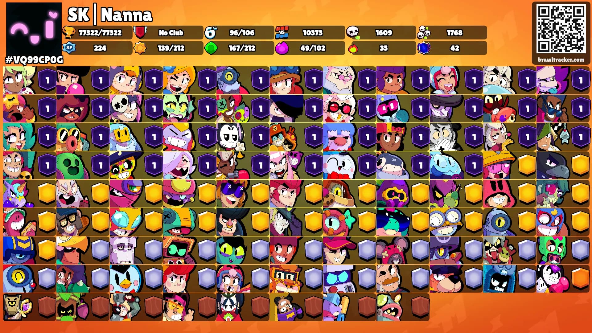 SK|Nanna's Ranks