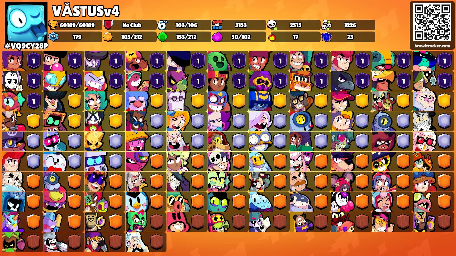 VĂSTUSv4's Ranks