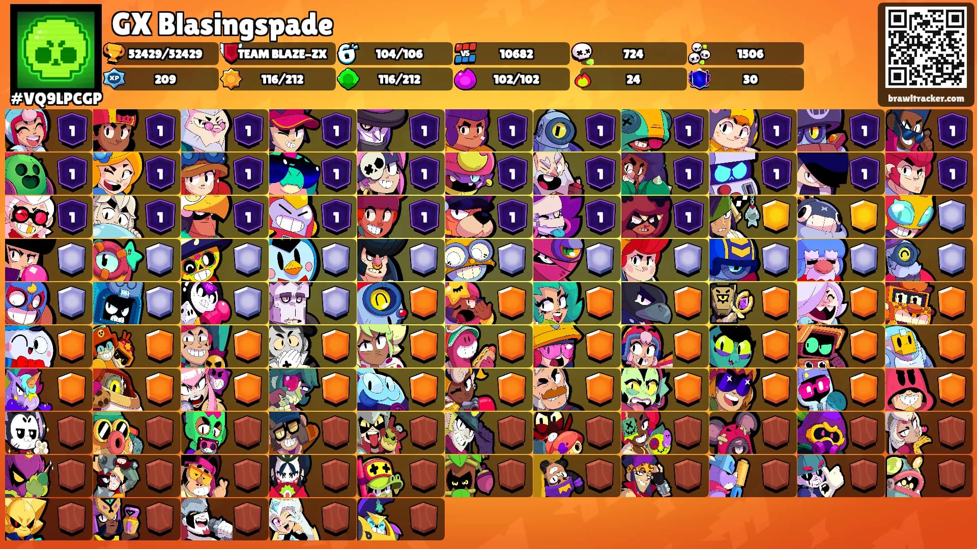 GX Blasingspade's Ranks