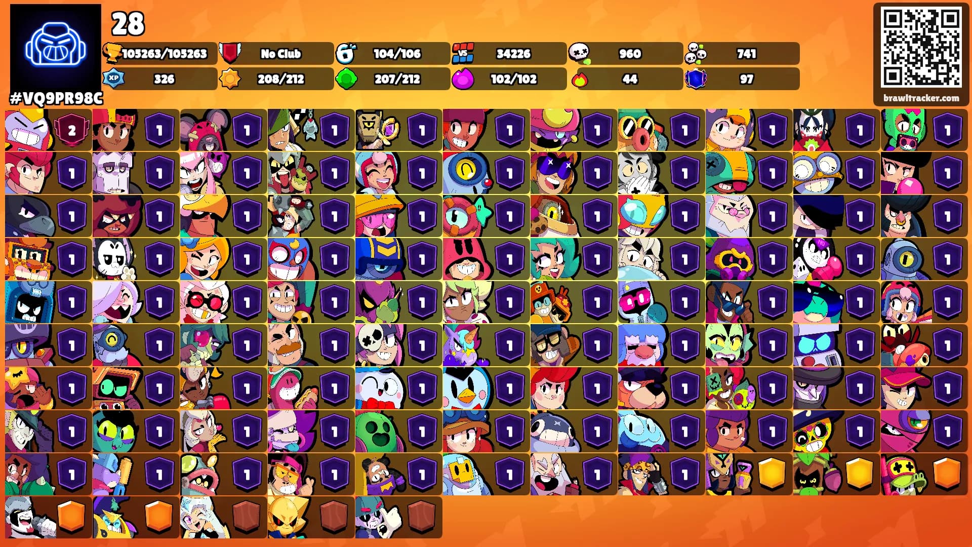 28's Ranks