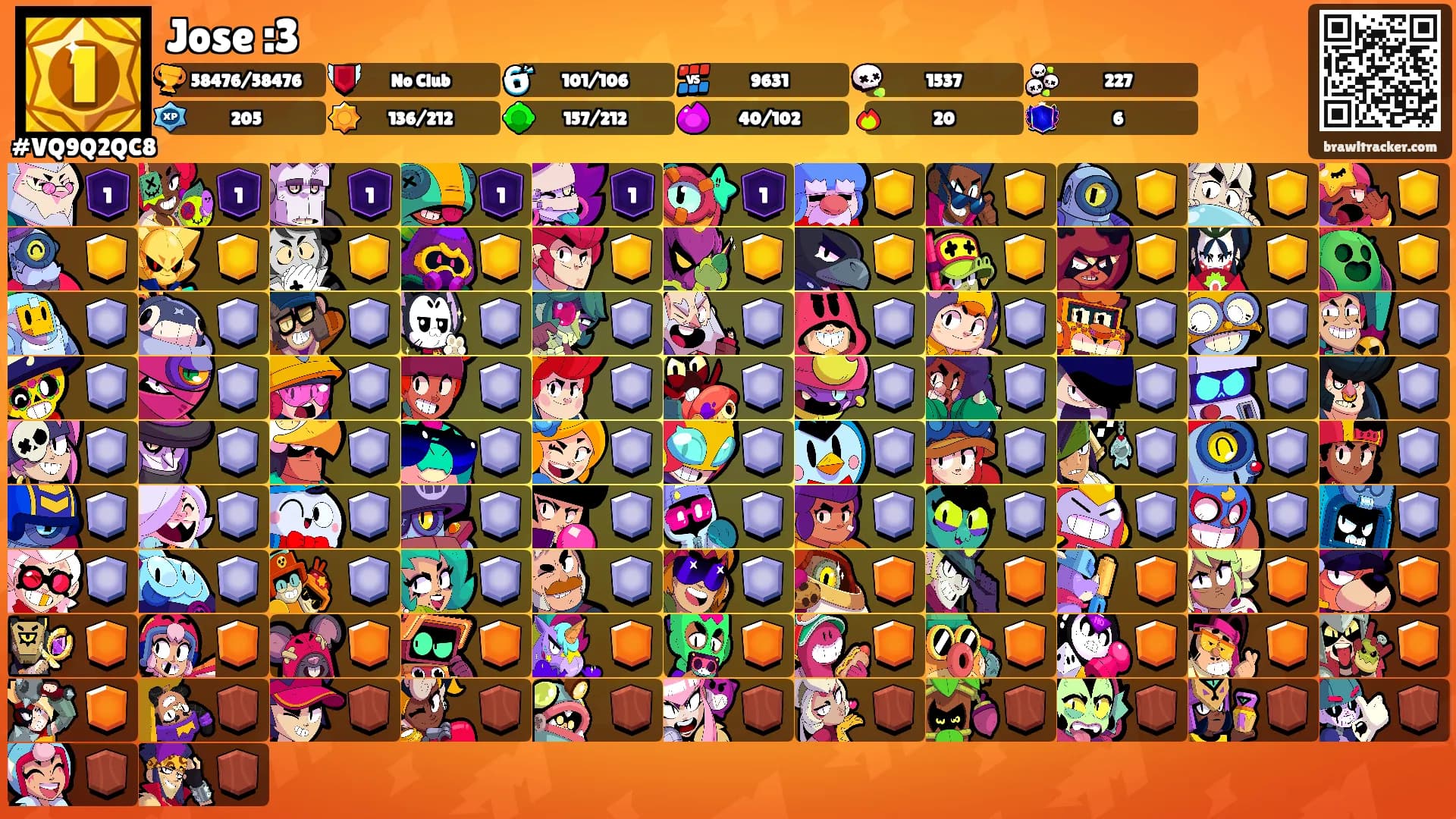 Jose :3's Ranks