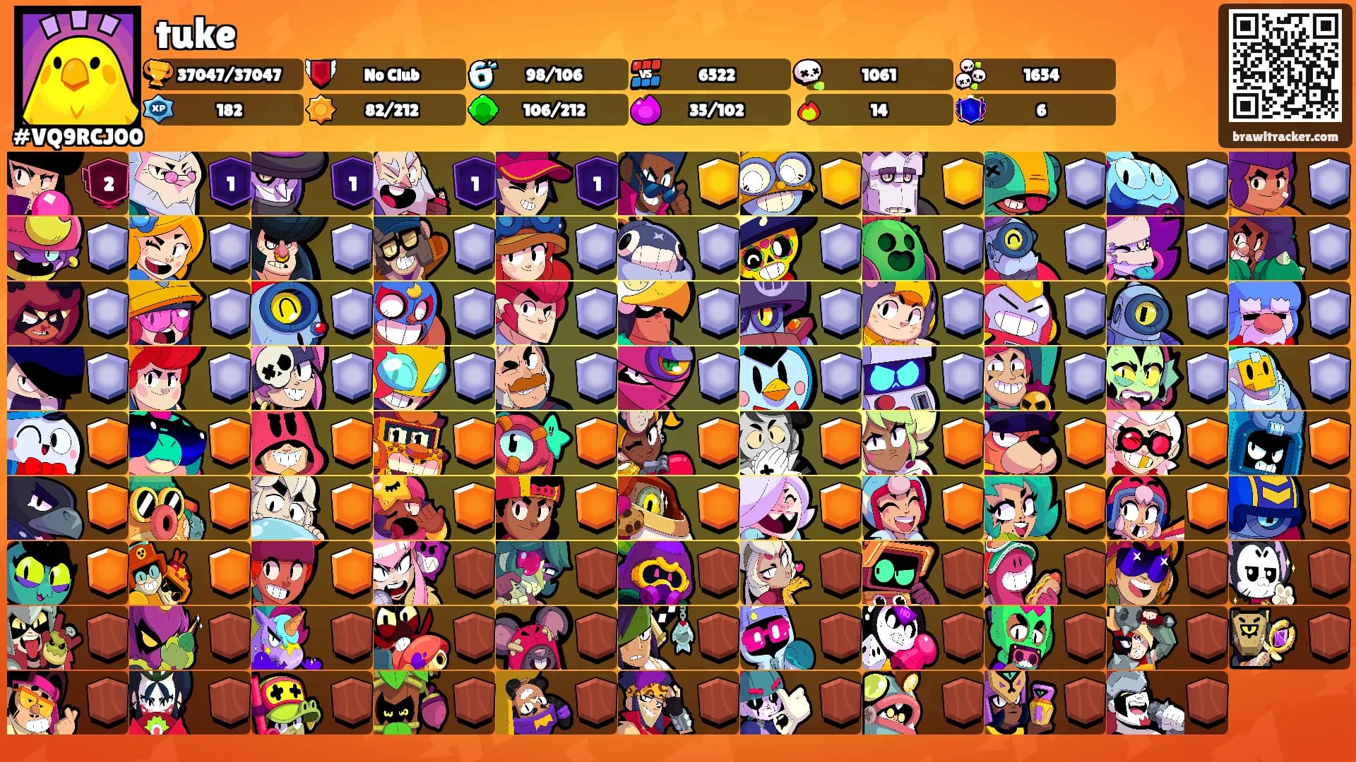 tuke's Ranks