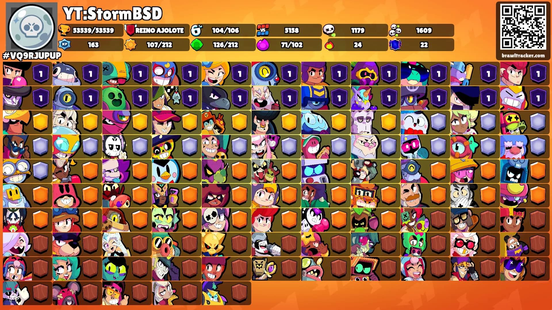 YT:StormBSD's Ranks