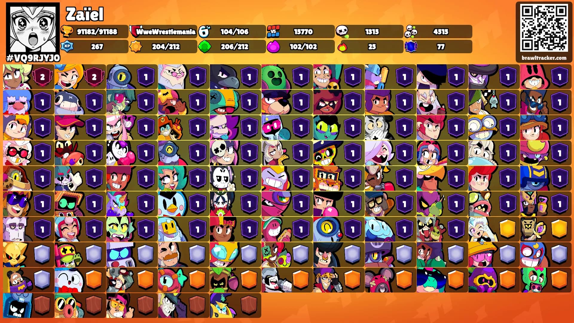 Zaïel's Ranks
