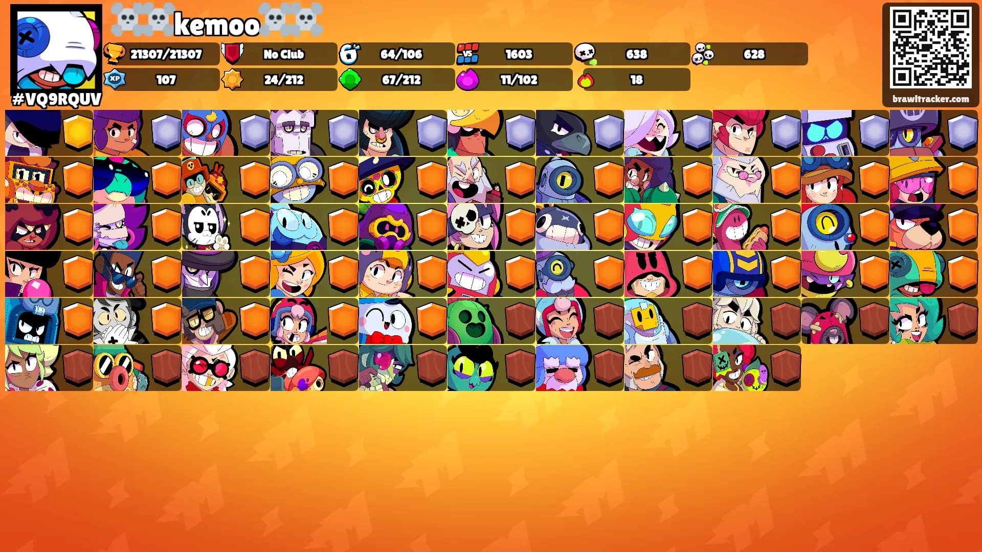 ☠️☠️kemoo☠️☠️'s Ranks