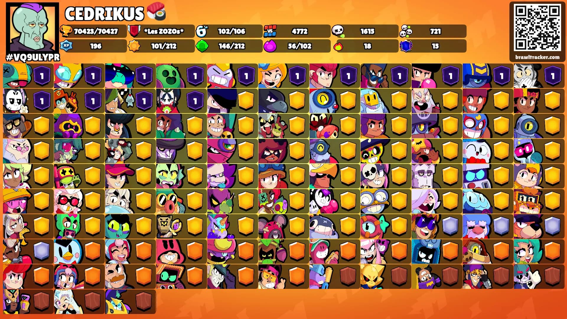 CEDRIKUS 🍣's Ranks