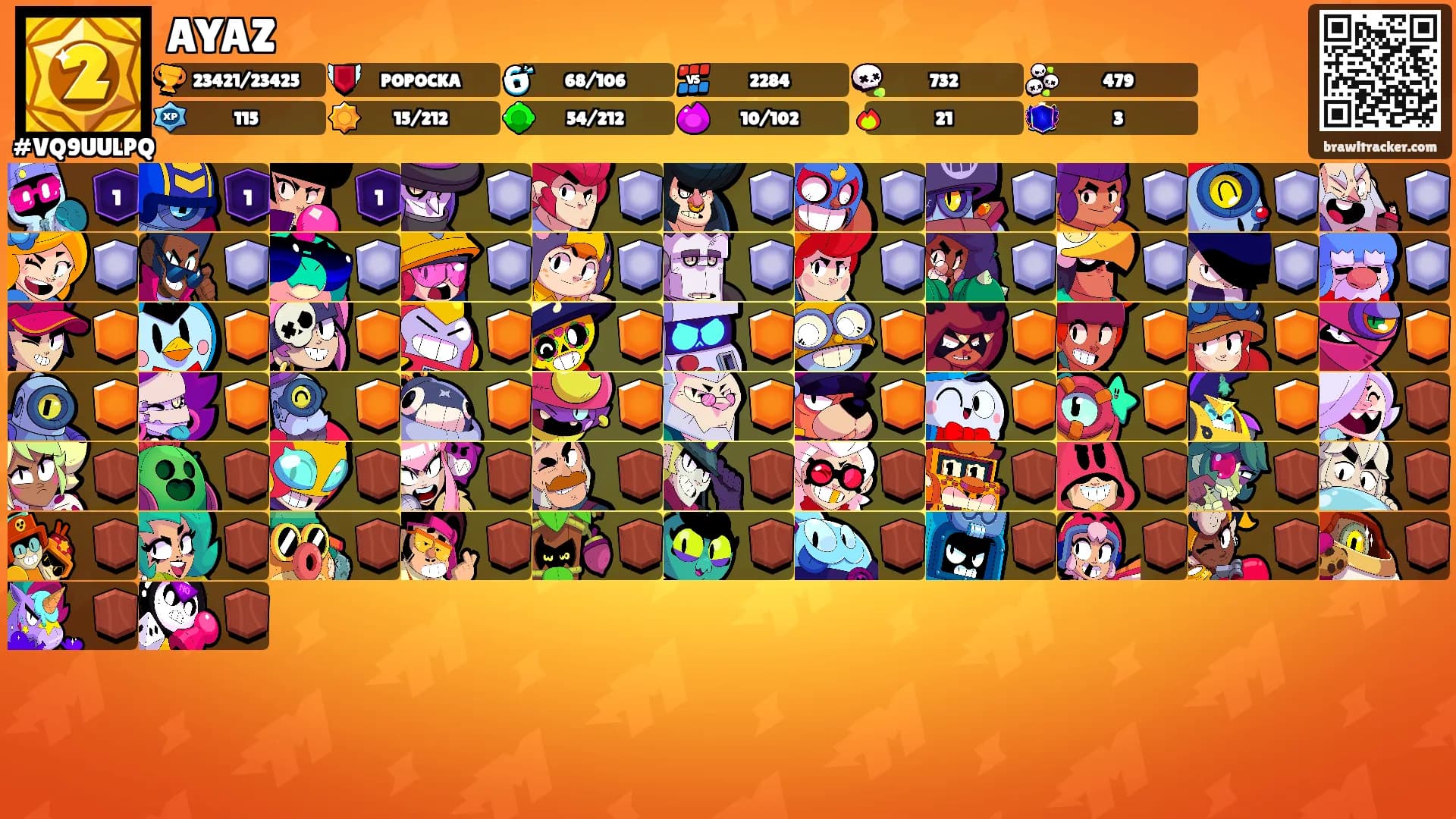 AYAZ's Ranks
