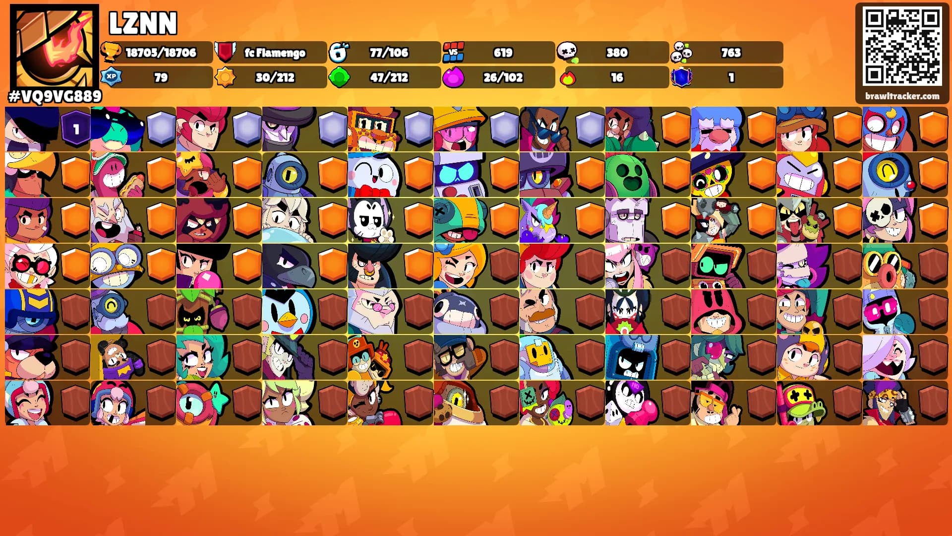LZNN's Ranks