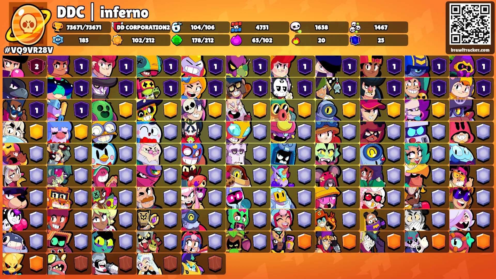 DDC | inferno's Ranks