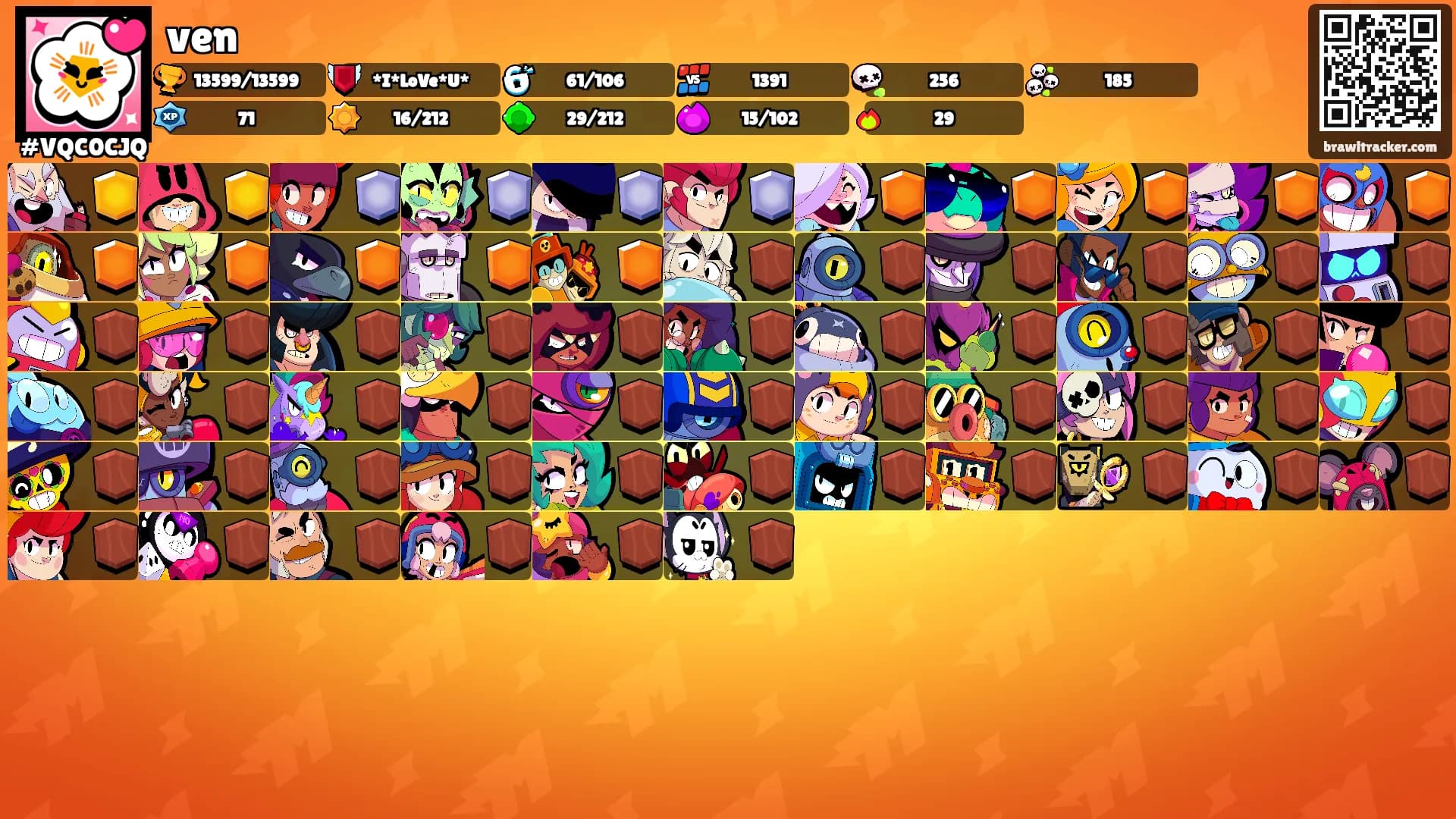 ven's Ranks