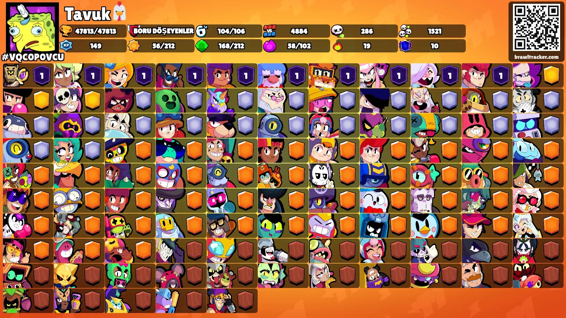 Tavuk🐔's Ranks
