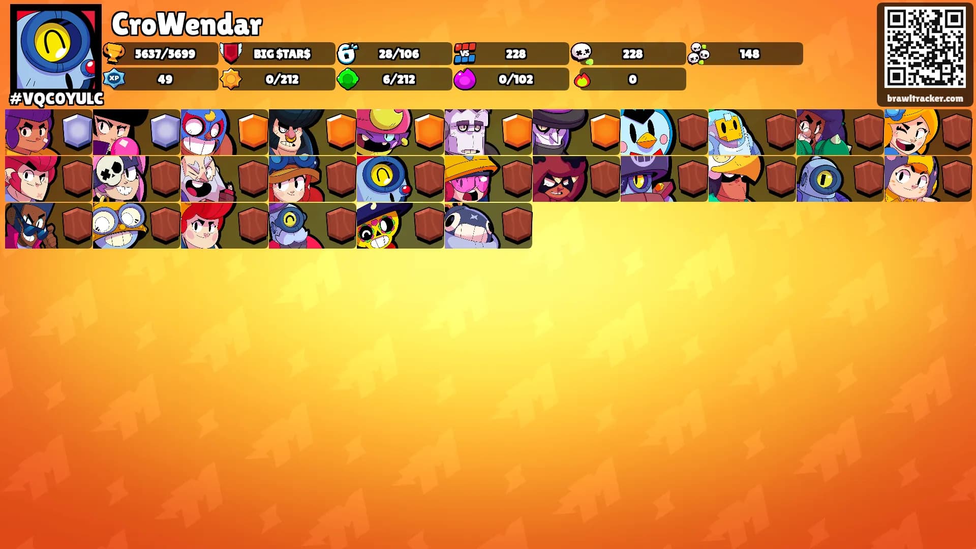 CroWendar's Ranks