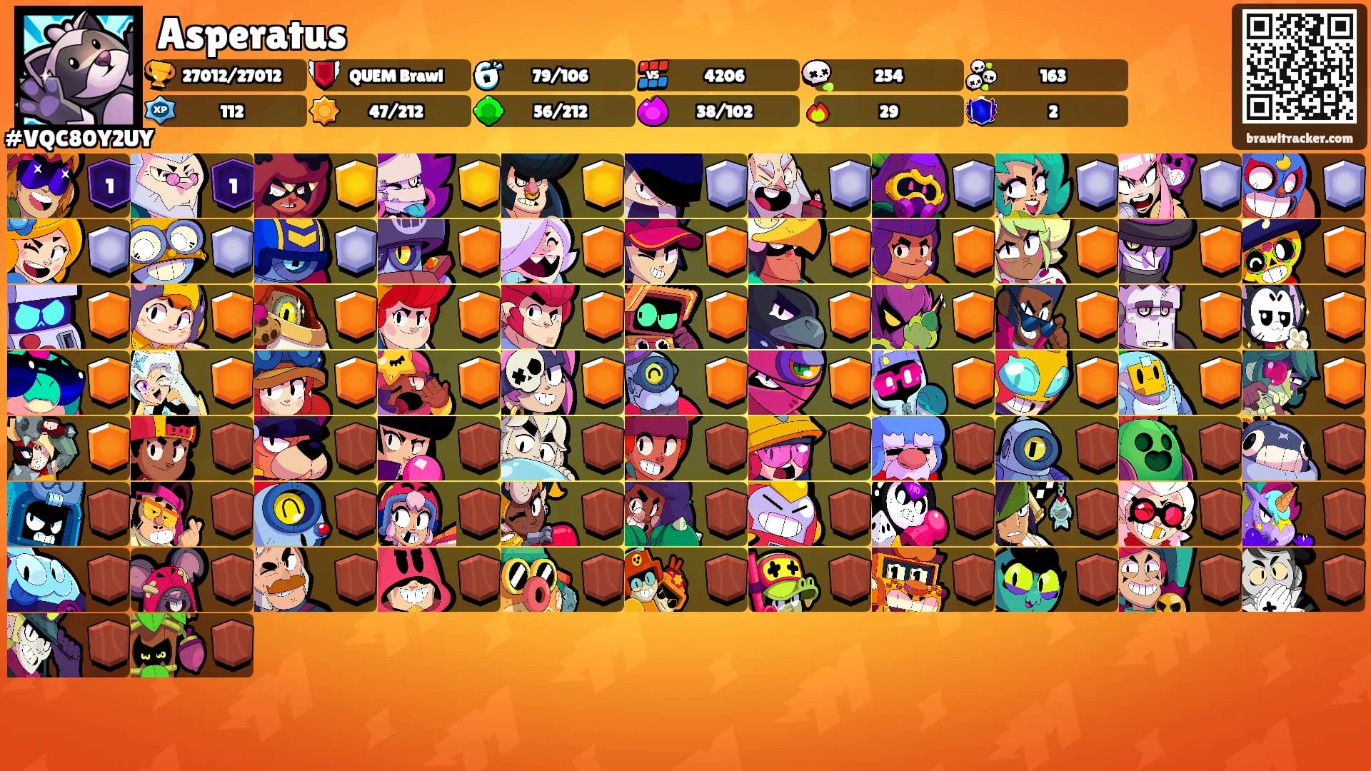 Asperatus's Ranks