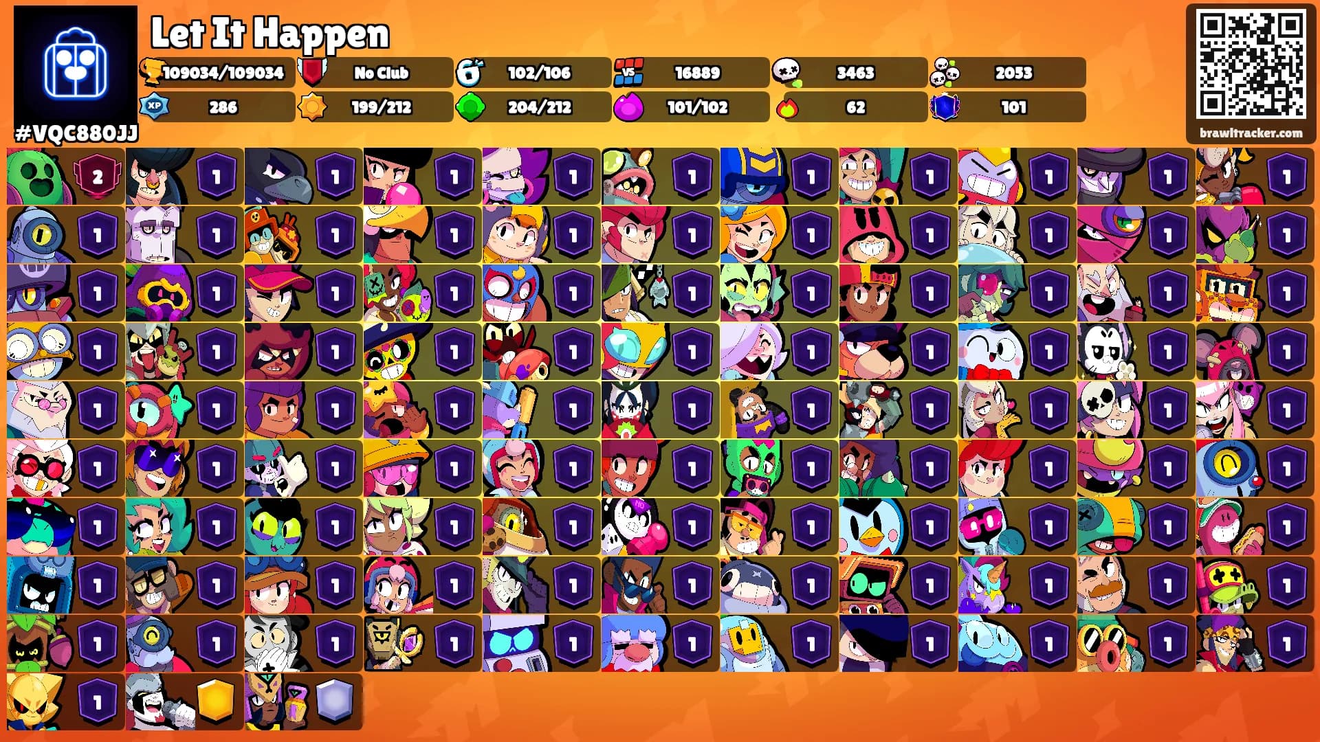 Let It Happen's Ranks