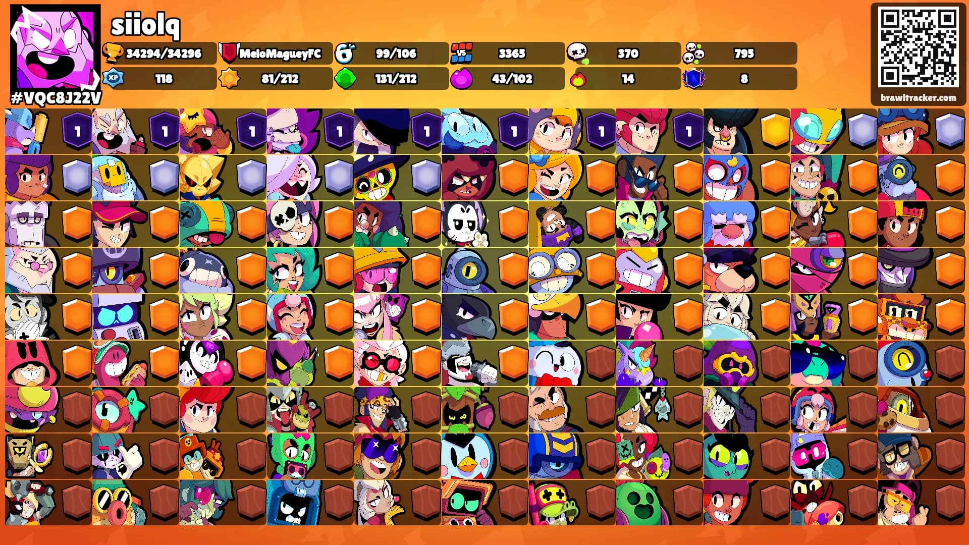 siiolq's Ranks