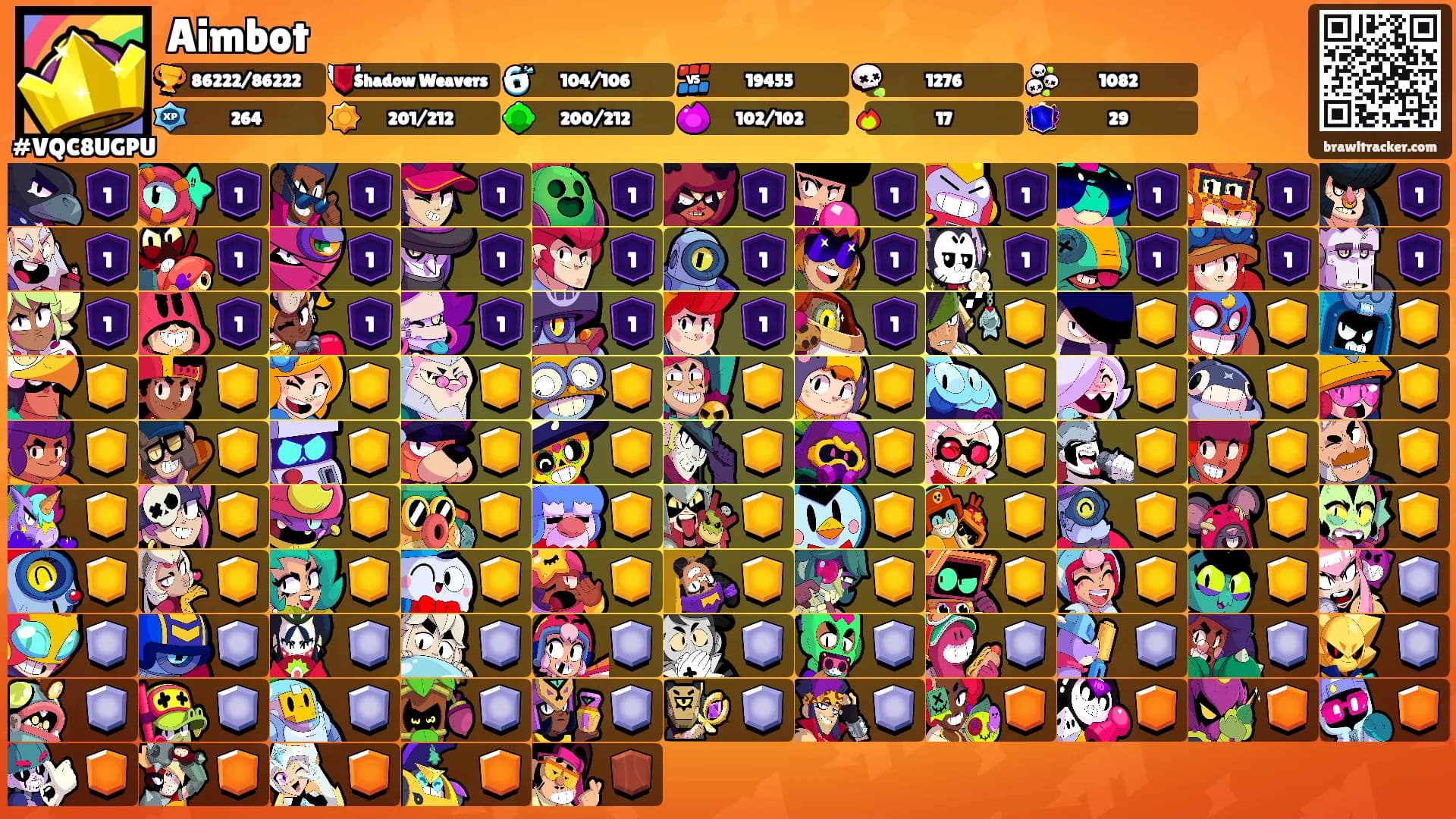 Aimbot's Ranks