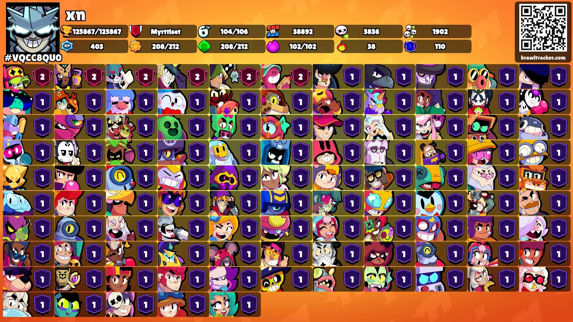 xn's Ranks