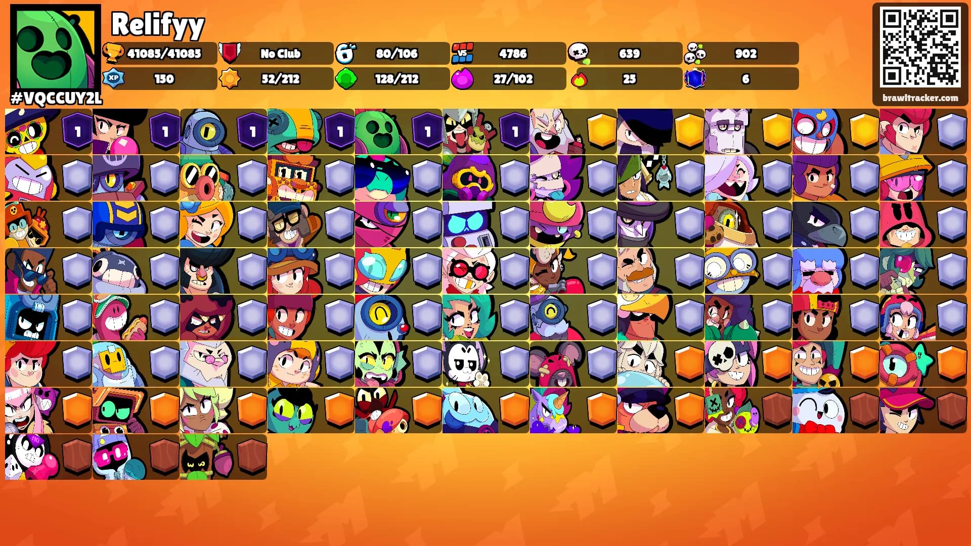 Relifyy's Ranks