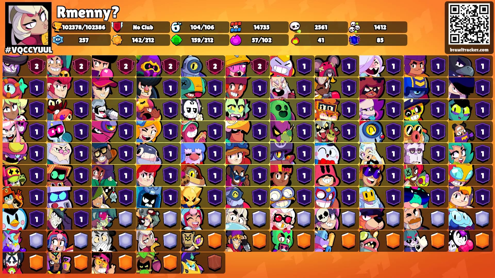 Rmenny?'s Ranks