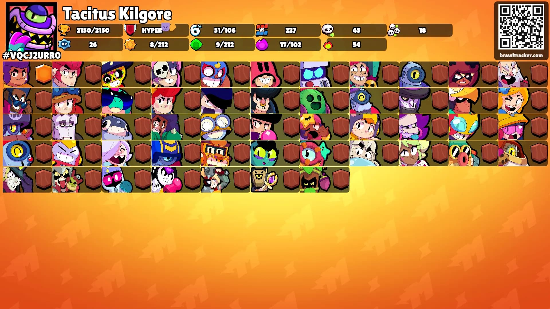 Tacitus Kilgore's Ranks