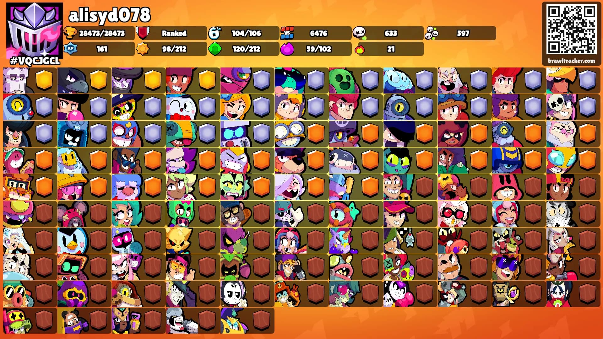 alisyd078's Ranks