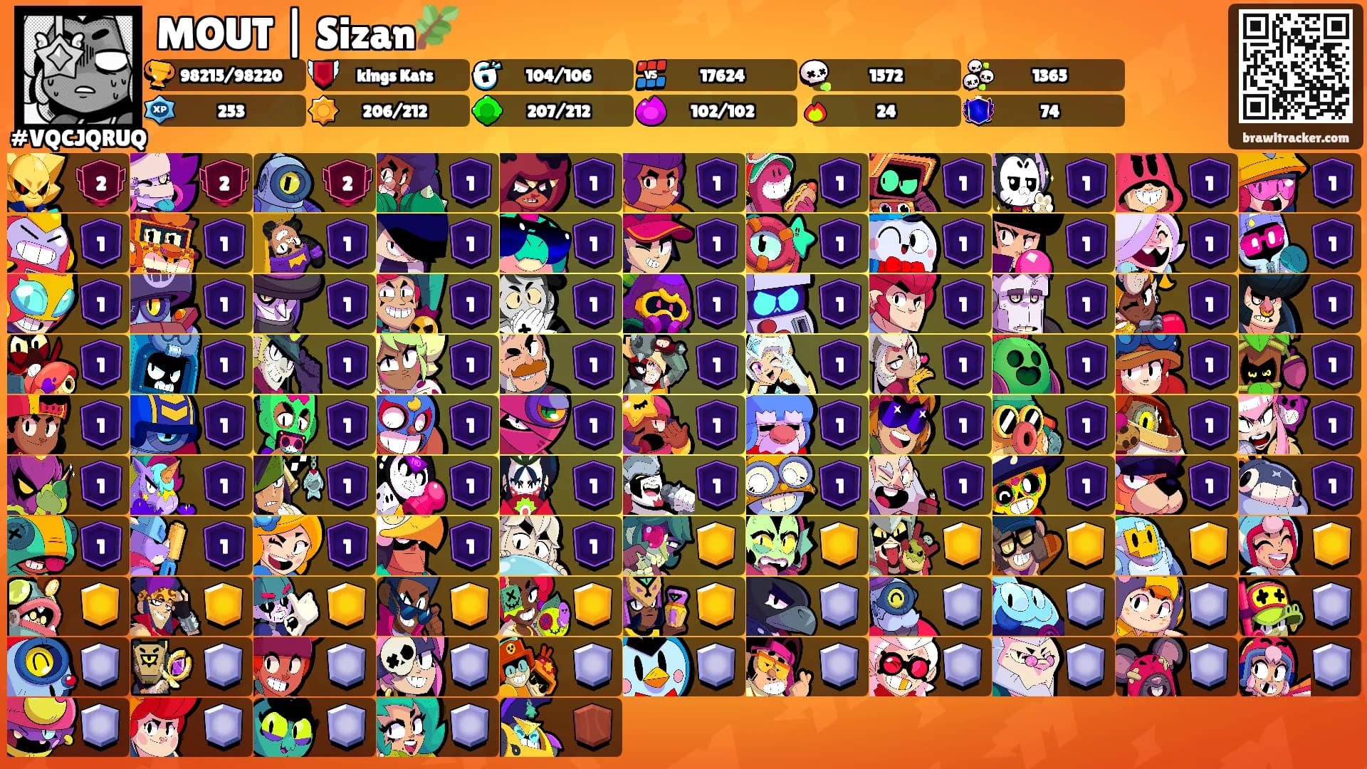 MOUT | Sizan🌿's Ranks