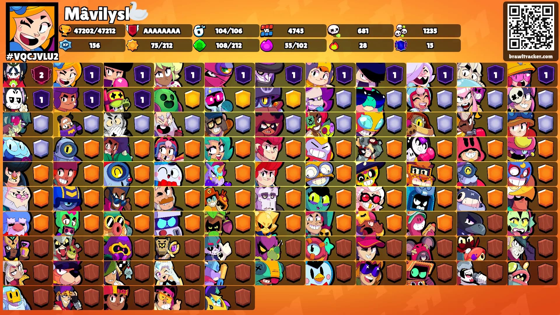 Mâvilysl🦢's Ranks