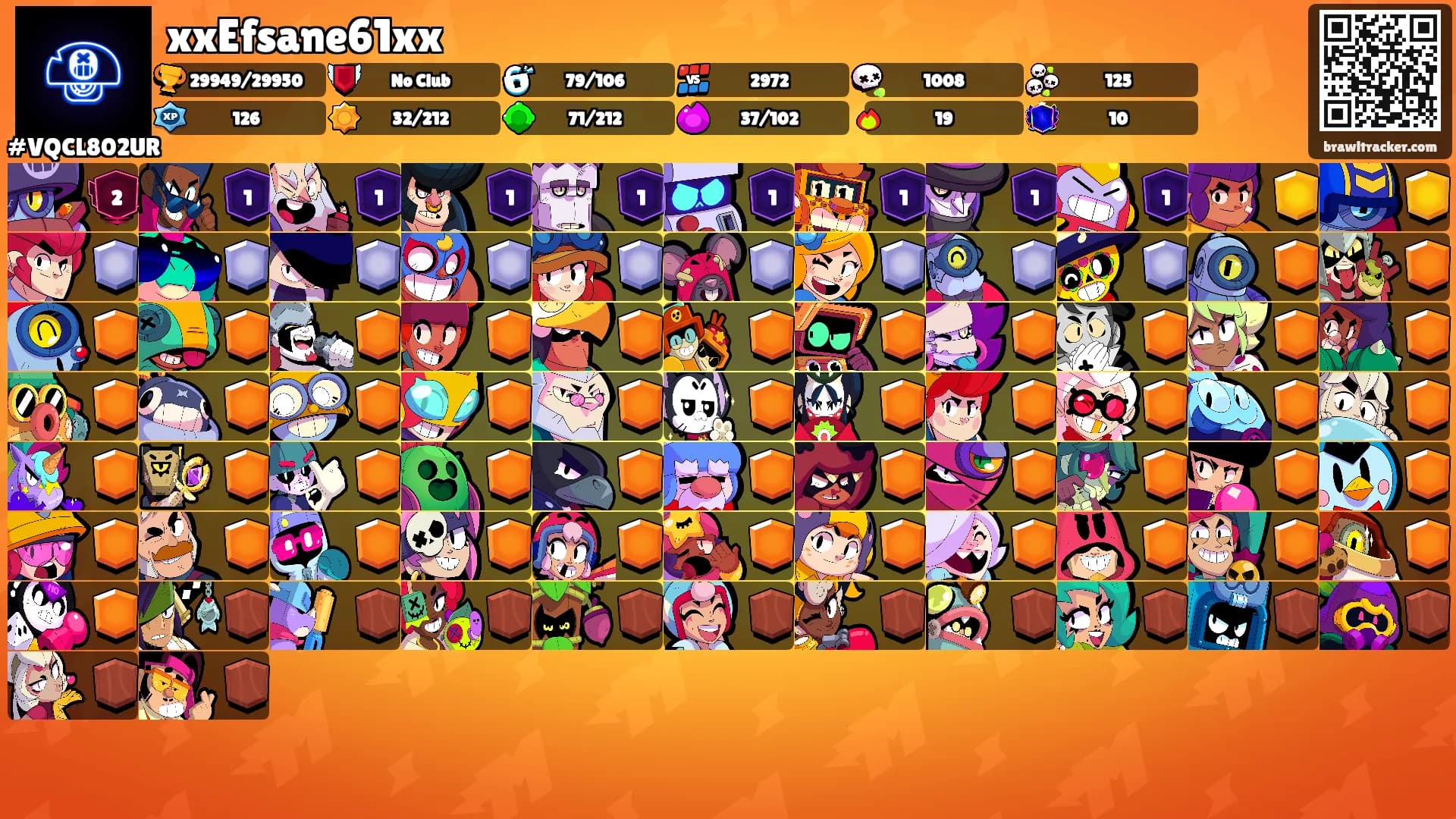 xxEfsane61xx's Ranks