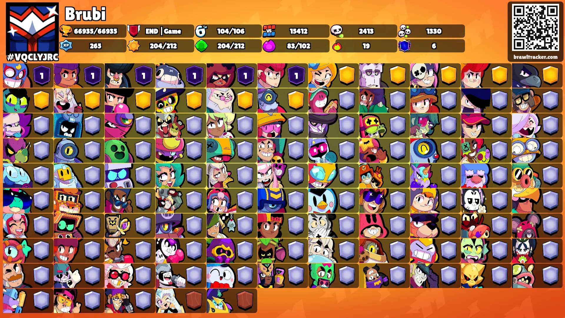 Brubi's Ranks