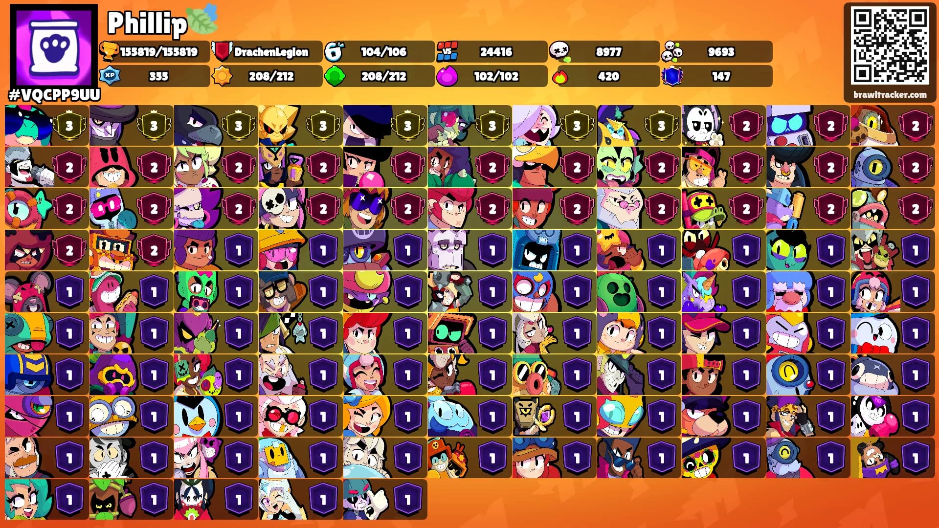 Phillip🍃's Ranks