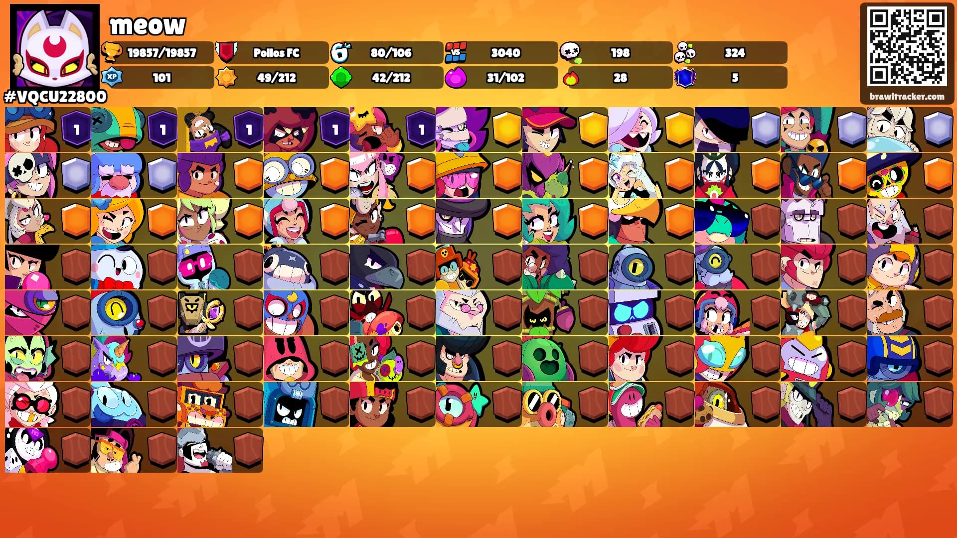meow's Ranks