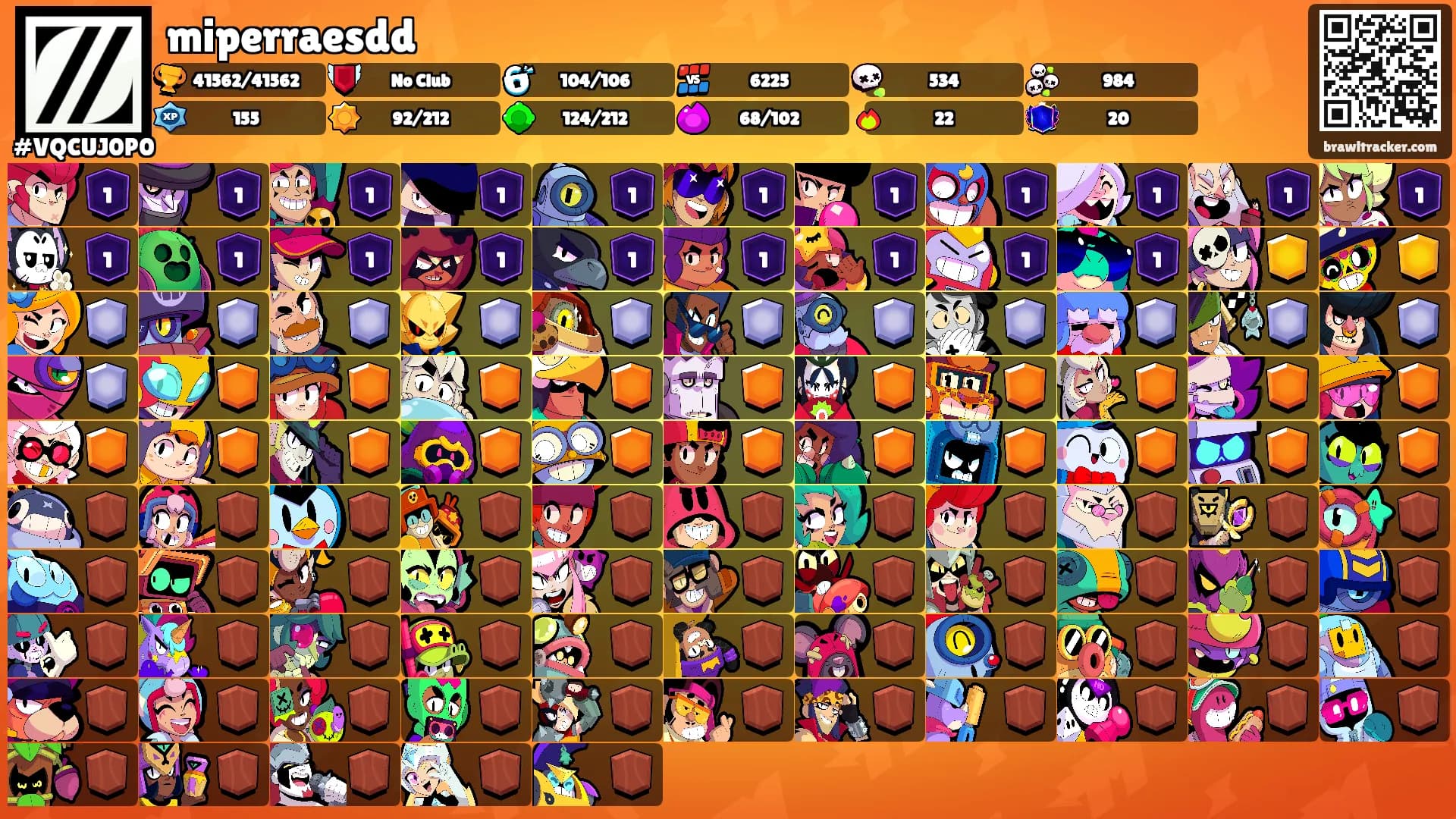 miperraesdd's Ranks