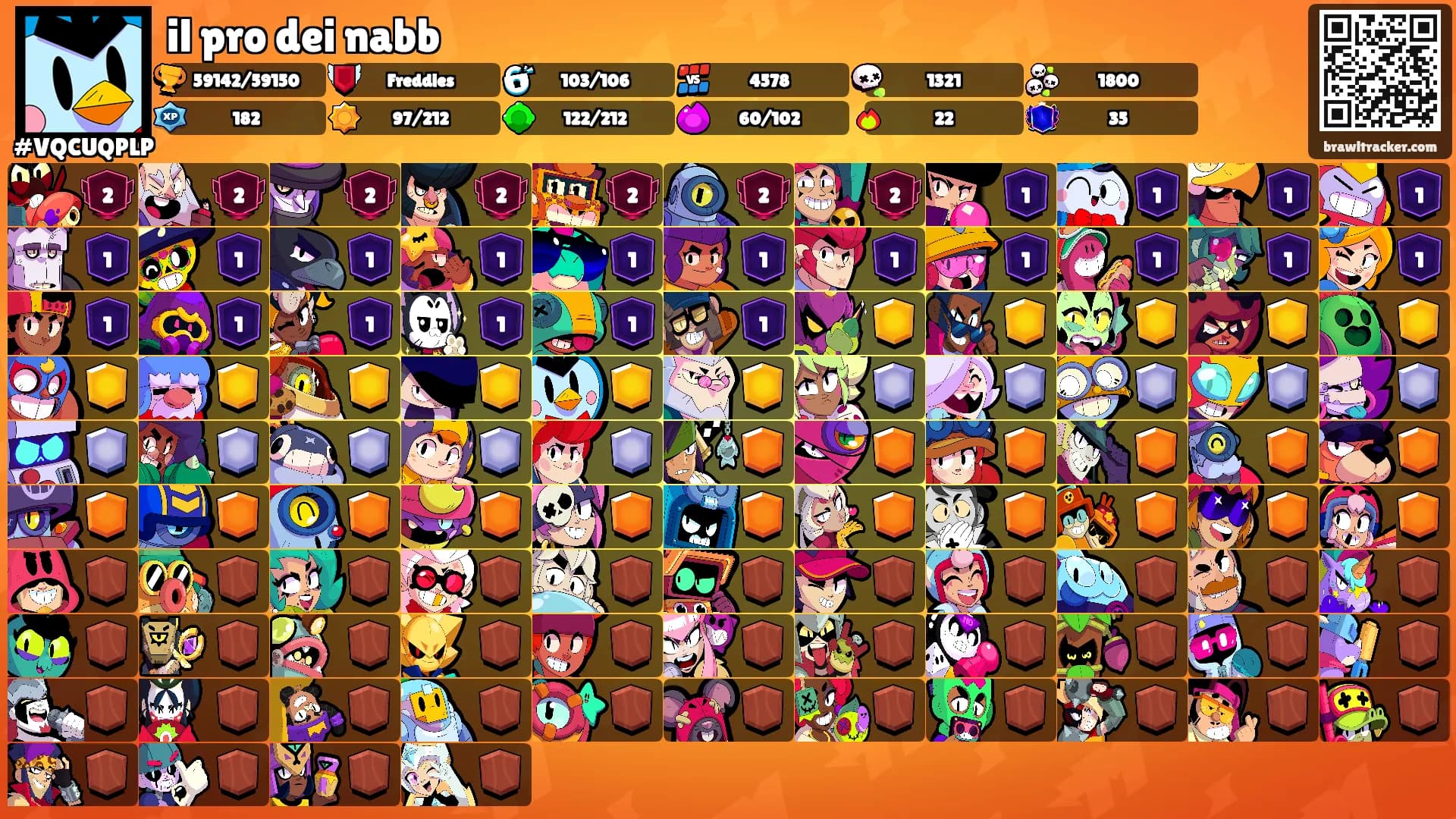 il pro dei nabb's Ranks