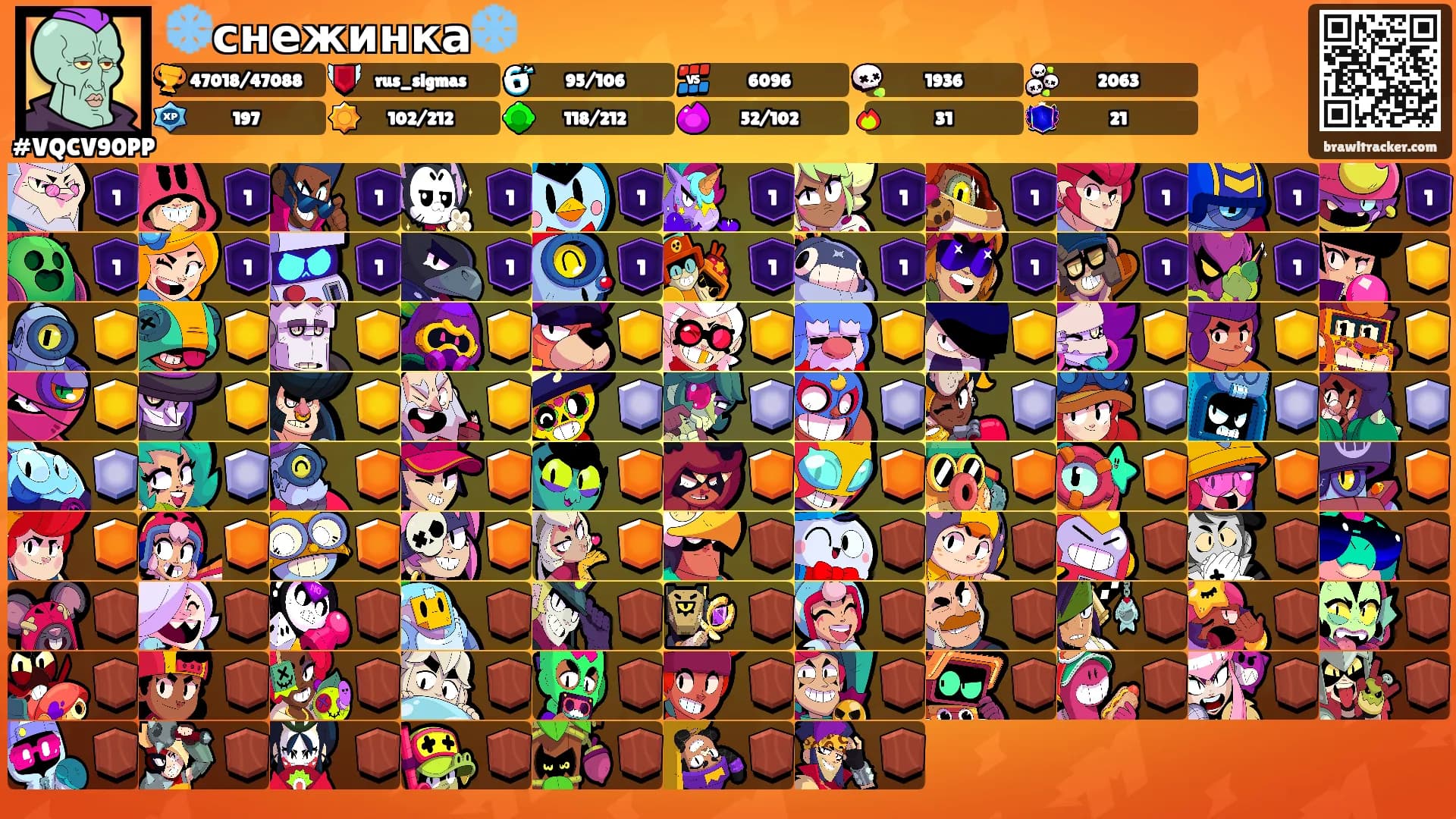 ❄️снежинка❄️'s Ranks