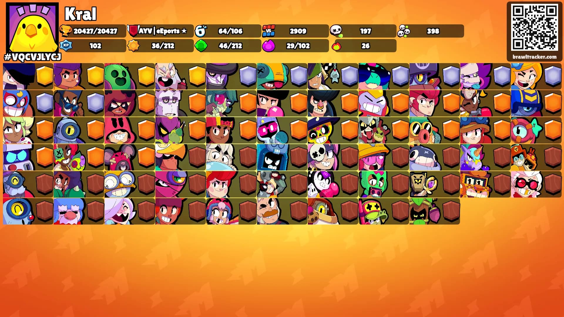 Kral's Ranks