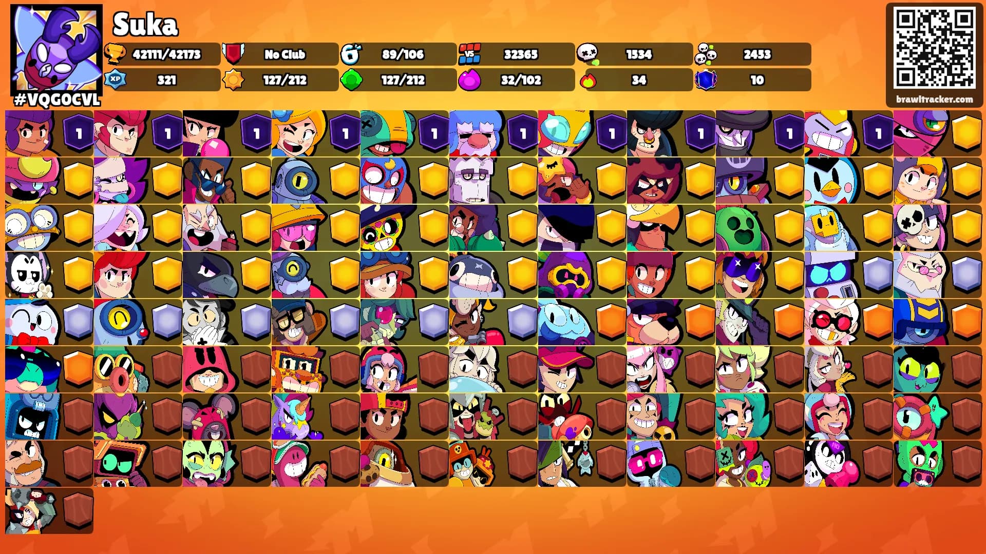 Suka's Ranks