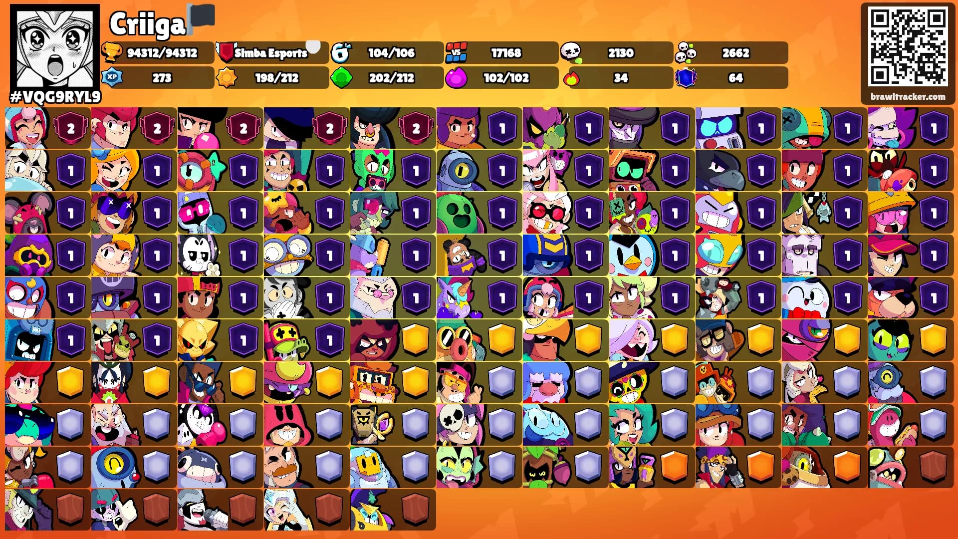Criiga🏴's Ranks