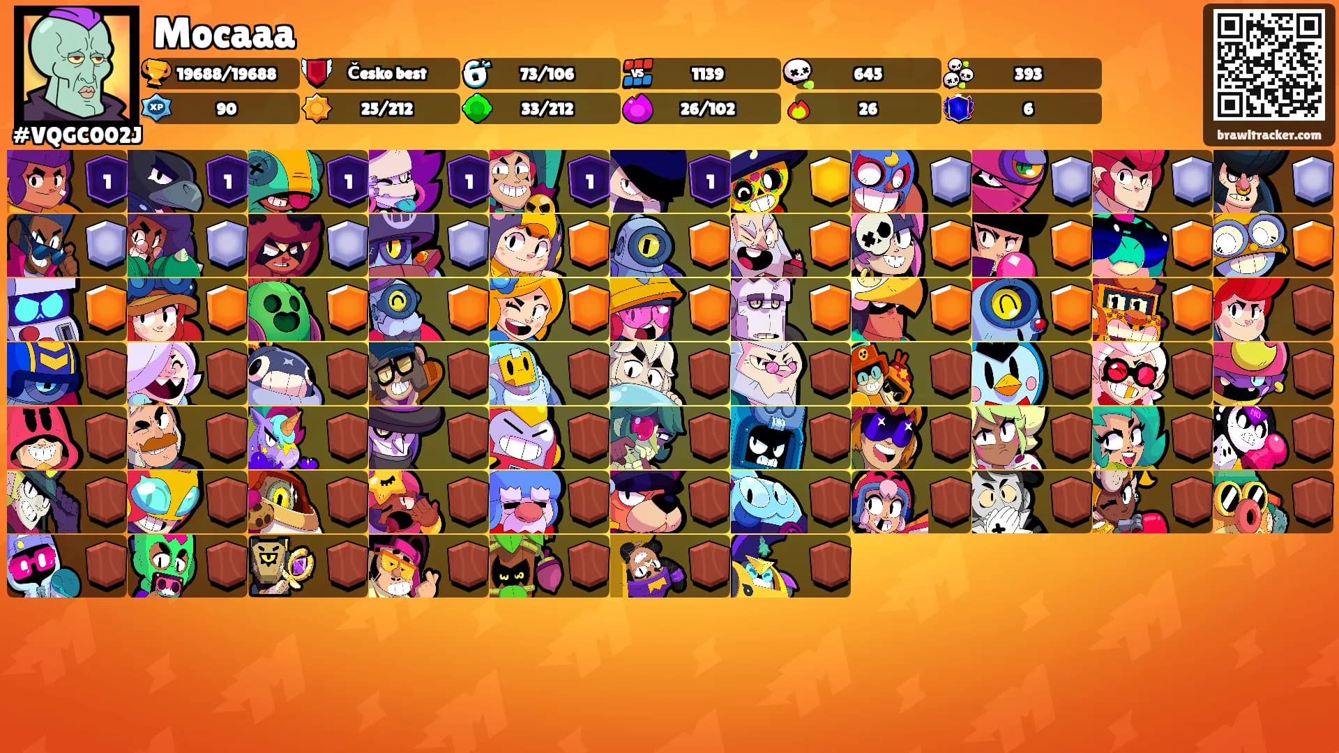 Mocaaa's Ranks