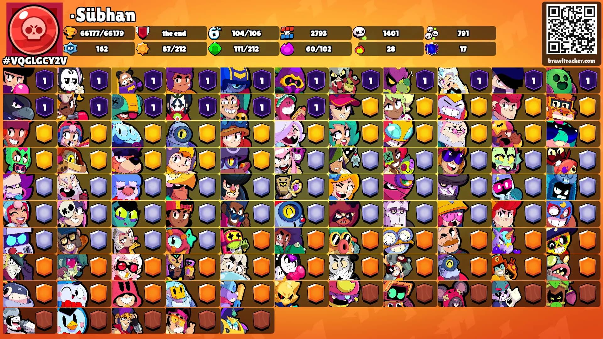 •Sübhan's Ranks