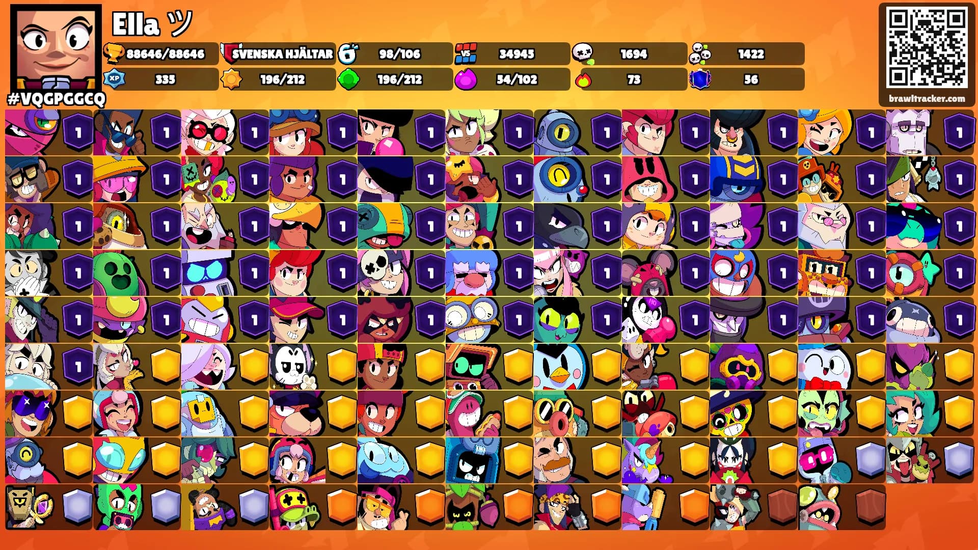 Ella ツ's Ranks