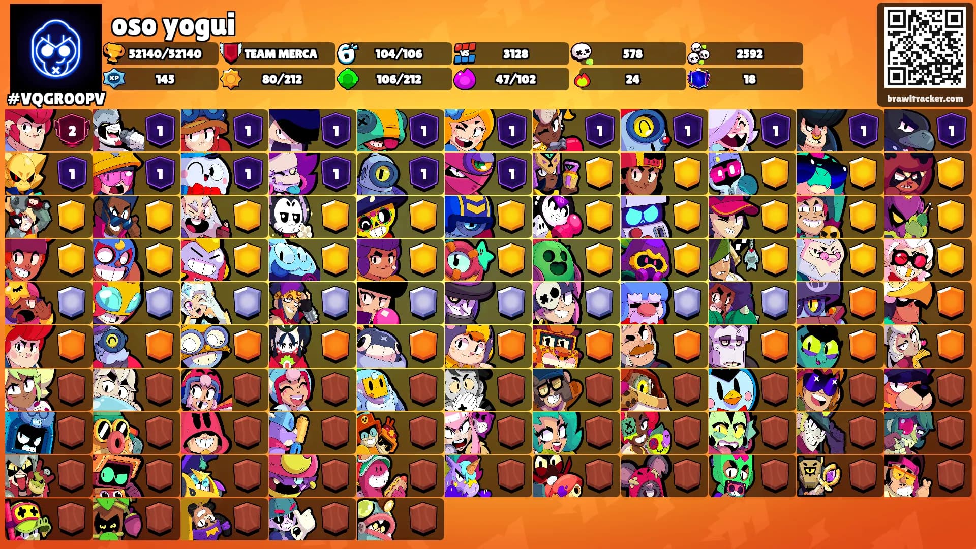 oso yogui's Ranks